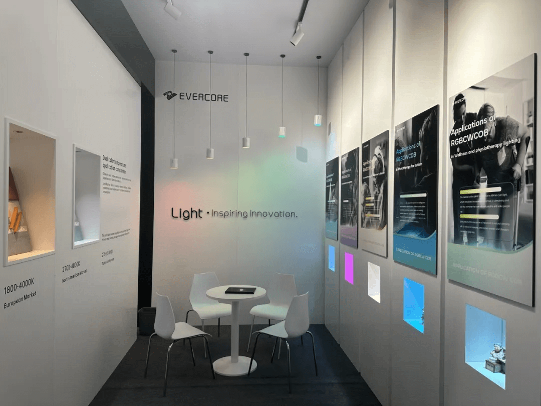 Gathering in Hong Kong·Excellent look back Gathering in HongKong International Lighting Fair (Autumn Edition) look back
