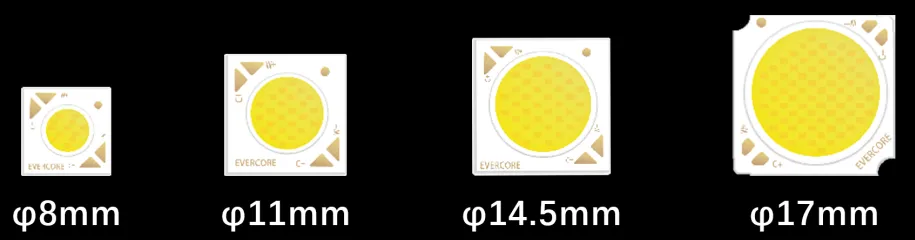双色温 Evercore CCT Tunable COB Series Special Topic