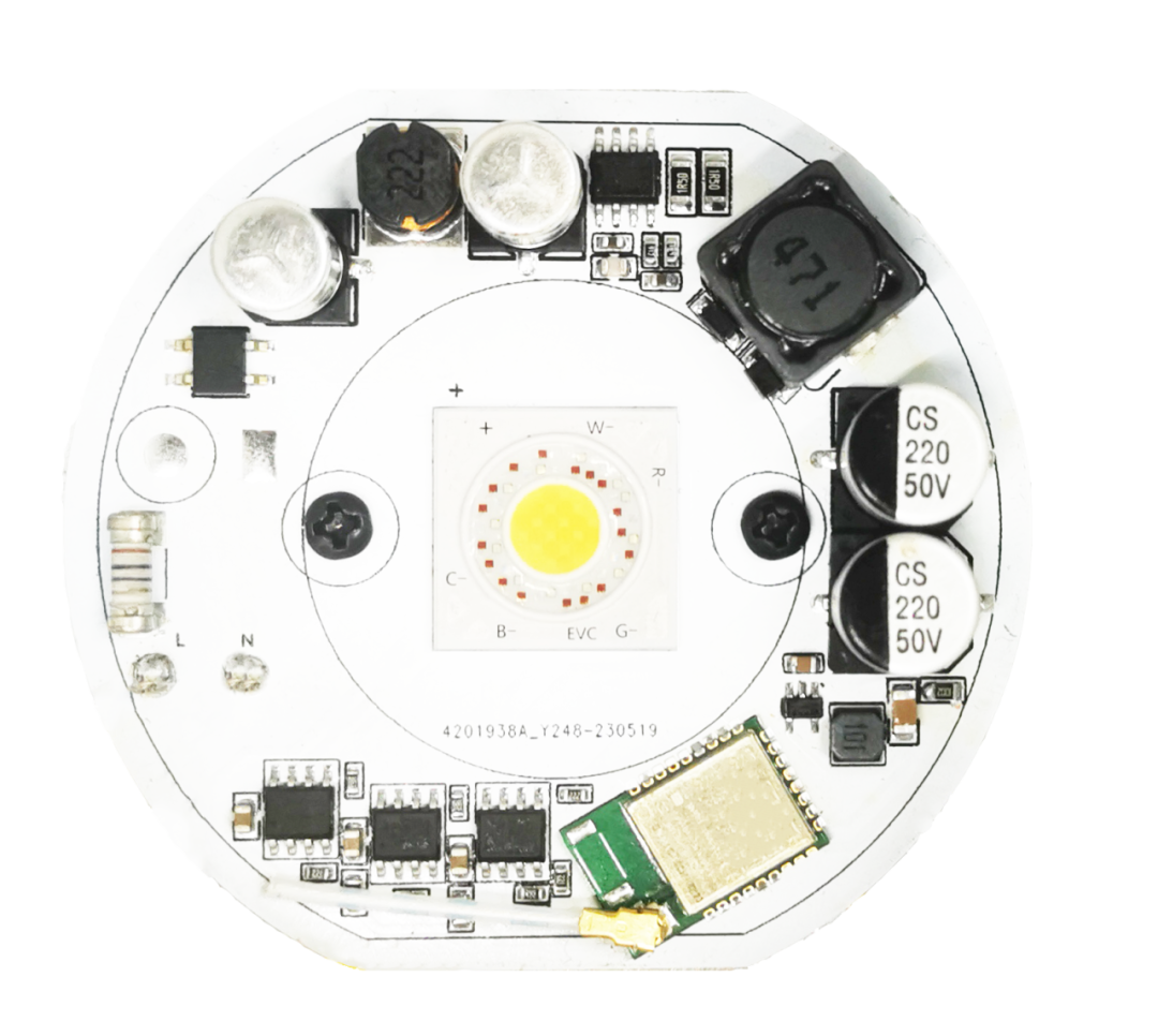 Introducción Evercore