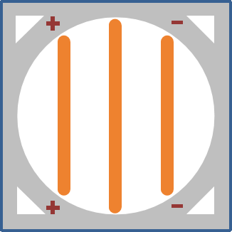 Evercore Constant Voltage COB Series Special Topic Evercore Constant Voltage COB Series Special Topic