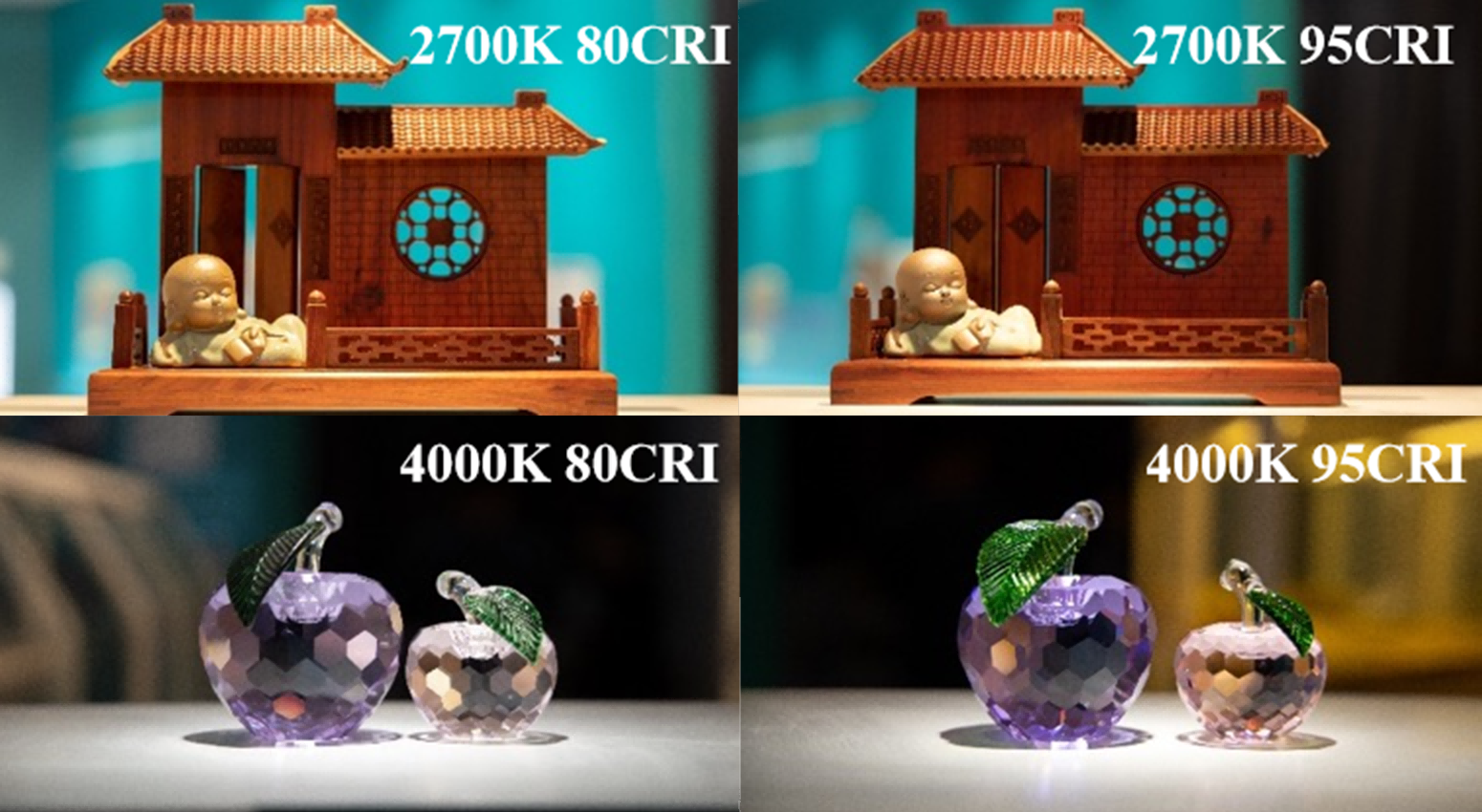 全光谱 Evercore Full Specturm Series Topic