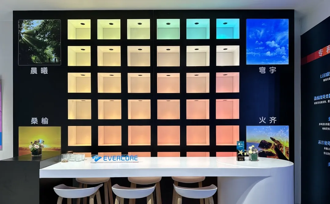全色域 Evercore RGBCW Series Topic