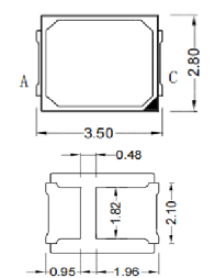 2835 Standard Edition 2835 Full Spectrum